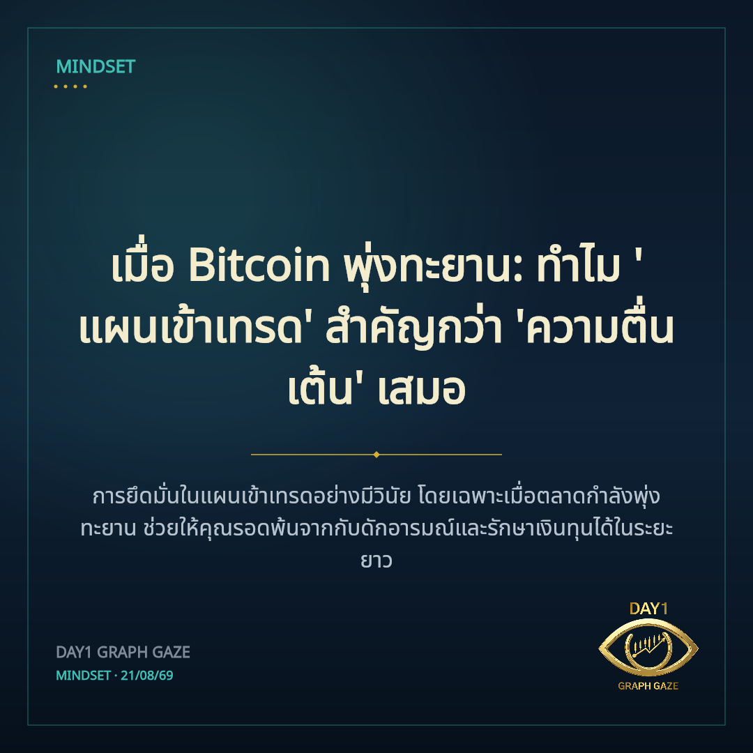 เมื่อ Bitcoin พุ่งทะยาน: ทำไม 'แผนเข้าเทรด' สำคัญกว่า 'ความตื่นเต้น' เสมอ