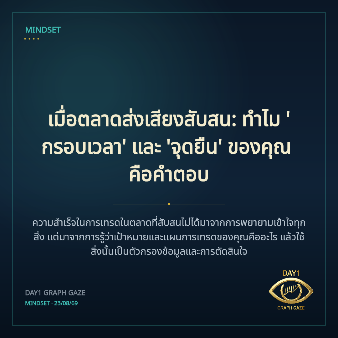 เมื่อตลาดส่งเสียงสับสน: ทำไม 'กรอบเวลา' และ 'จุดยืน' ของคุณ คือคำตอบ