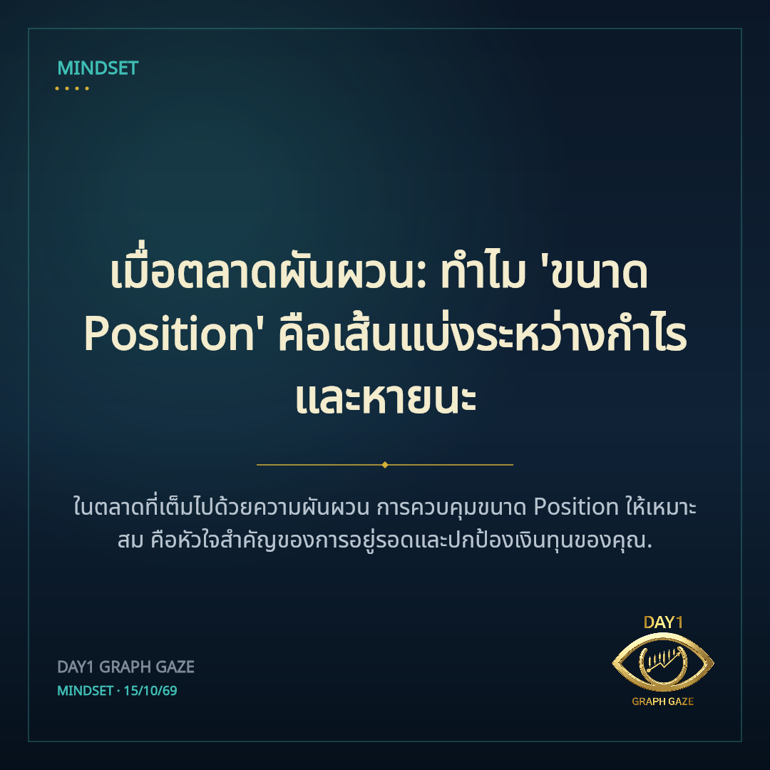 เมื่อตลาดผันผวน: ทำไม 'ขนาด Position' คือเส้นแบ่งระหว่างกำไรและหายนะ