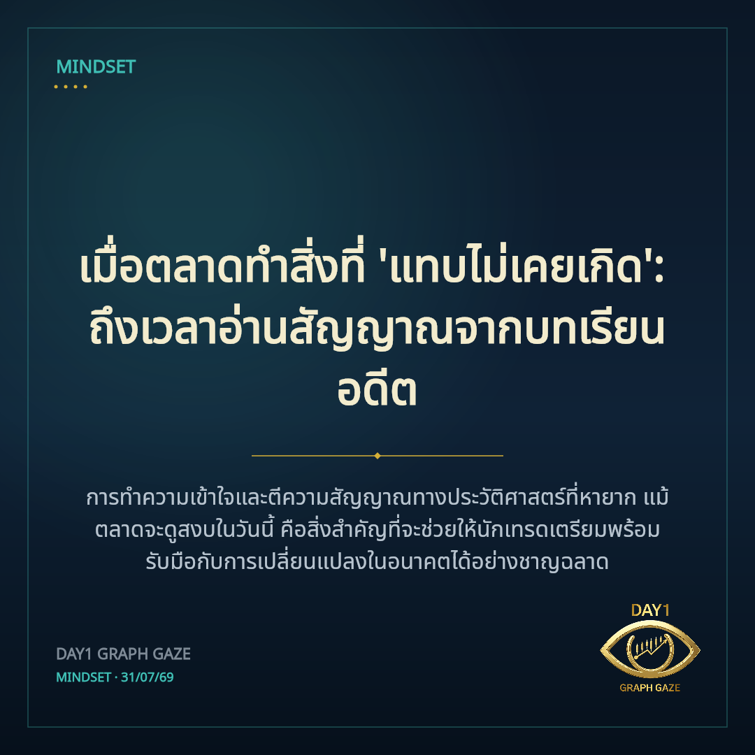 เมื่อตลาดทำสิ่งที่ 'แทบไม่เคยเกิด': ถึงเวลาอ่านสัญญาณจากบทเรียนอดีต
