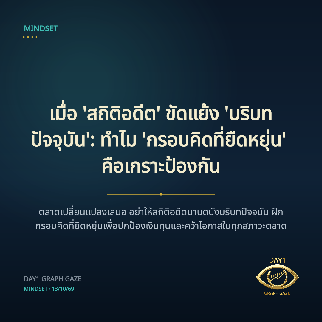 เมื่อ 'สถิติอดีต' ขัดแย้ง 'บริบทปัจจุบัน': ทำไม 'กรอบคิดที่ยืดหยุ่น' คือเกราะป้องกัน