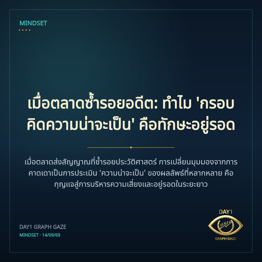 เมื่อตลาดซ้ำรอยอดีต: ทำไม 'กรอบคิดความน่าจะเป็น' คือทักษะอยู่รอด