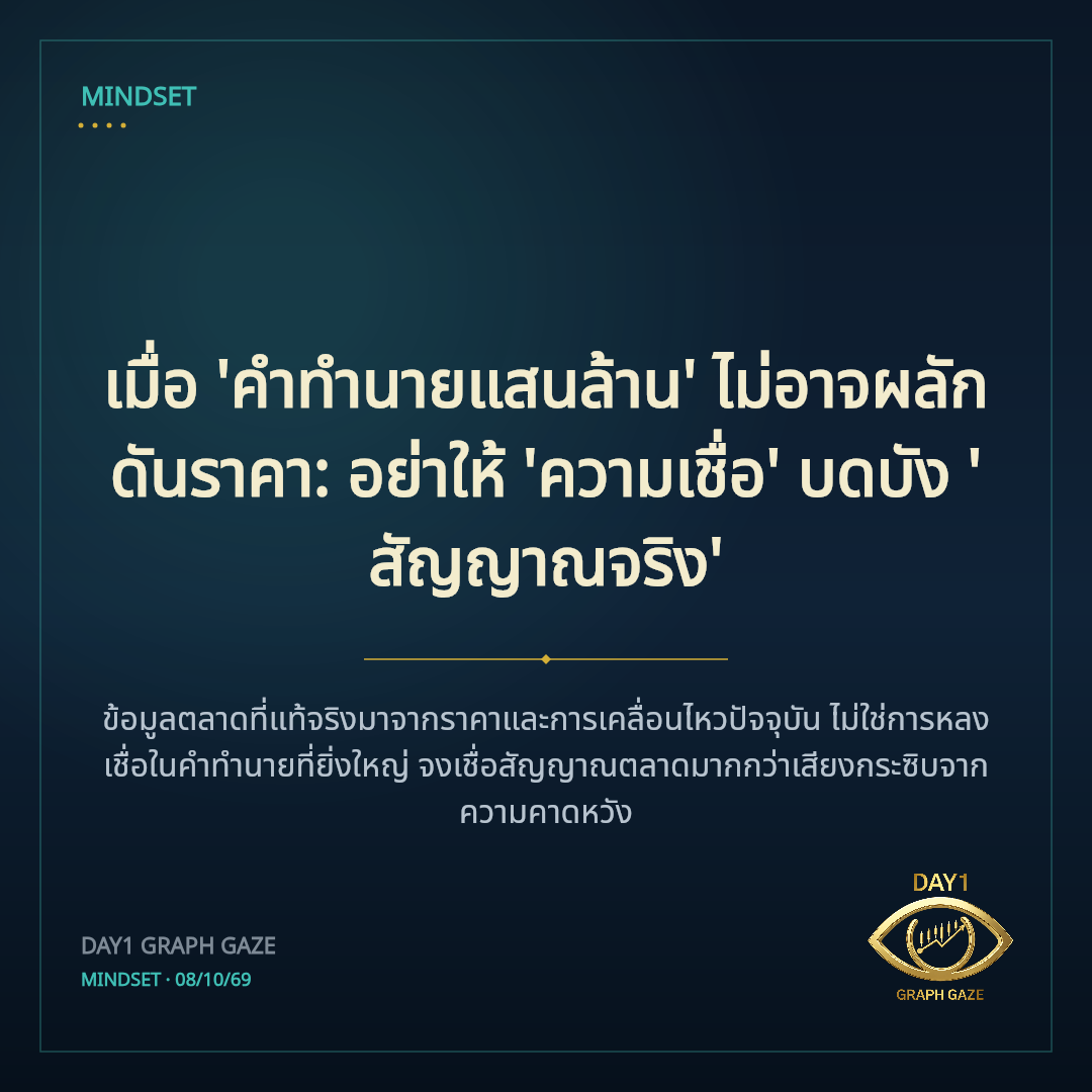 เมื่อ 'คำทำนายแสนล้าน' ไม่อาจผลักดันราคา: อย่าให้ 'ความเชื่อ' บดบัง 'สัญญาณจริง'