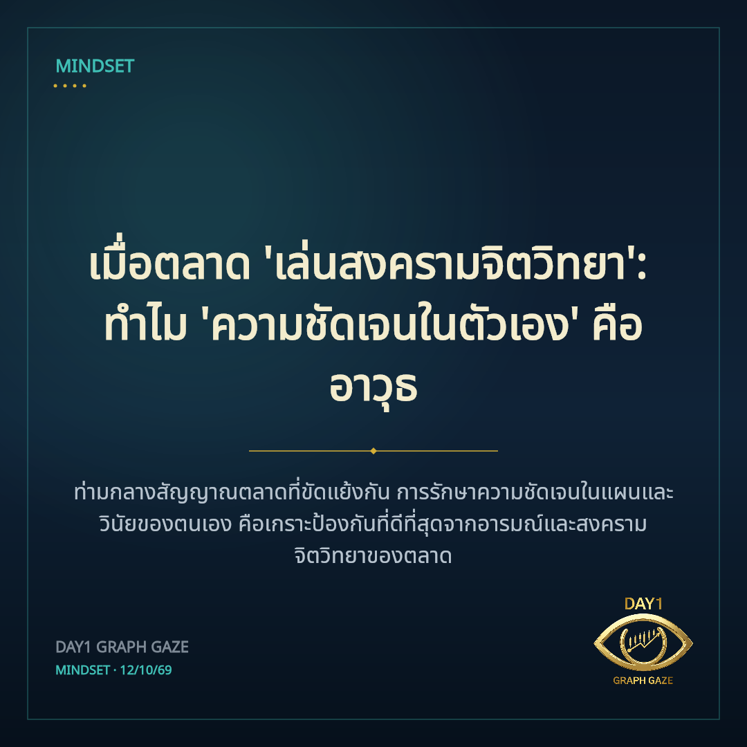 เมื่อตลาด 'เล่นสงครามจิตวิทยา': ทำไม 'ความชัดเจนในตัวเอง' คืออาวุธ