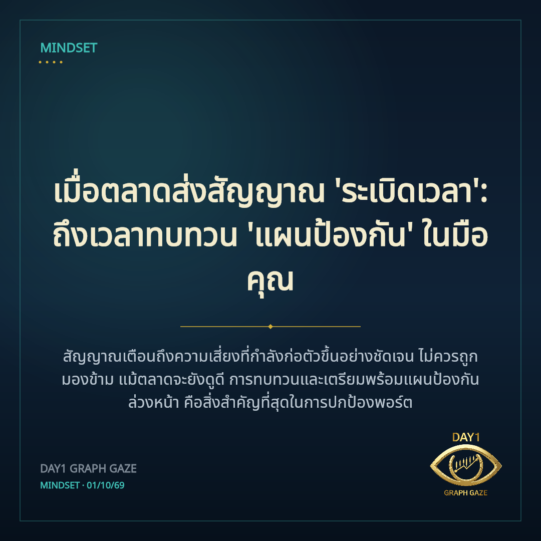 เมื่อตลาดส่งสัญญาณ 'ระเบิดเวลา': ถึงเวลาทบทวน 'แผนป้องกัน' ในมือคุณ