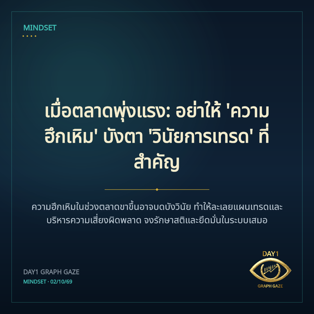 เมื่อตลาดพุ่งแรง: อย่าให้ 'ความฮึกเหิม' บังตา 'วินัยการเทรด' ที่สำคัญ