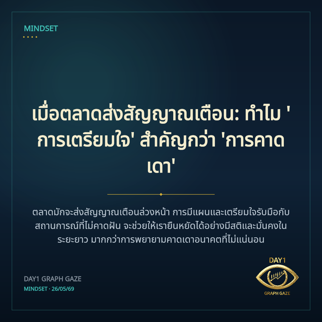 เมื่อตลาดส่งสัญญาณเตือน: ทำไม 'การเตรียมใจ' สำคัญกว่า 'การคาดเดา'