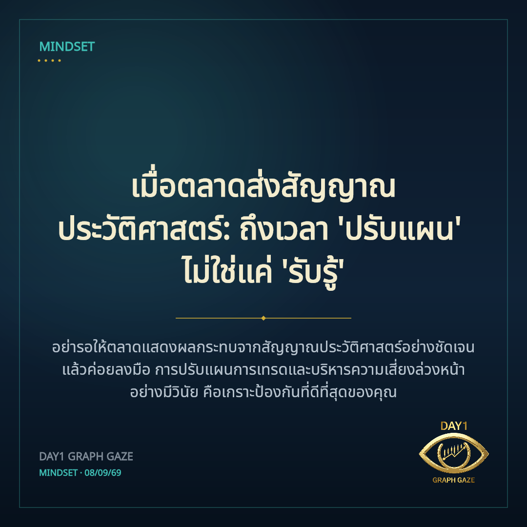 เมื่อตลาดส่งสัญญาณประวัติศาสตร์: ถึงเวลา 'ปรับแผน' ไม่ใช่แค่ 'รับรู้'