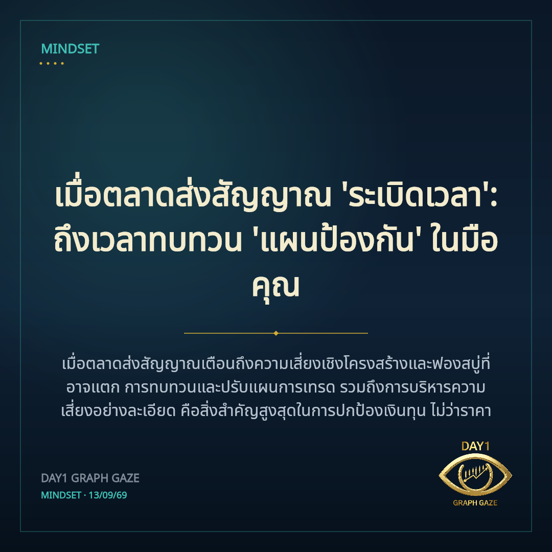 เมื่อตลาดส่งสัญญาณ 'ระเบิดเวลา': ถึงเวลาทบทวน 'แผนป้องกัน' ในมือคุณ