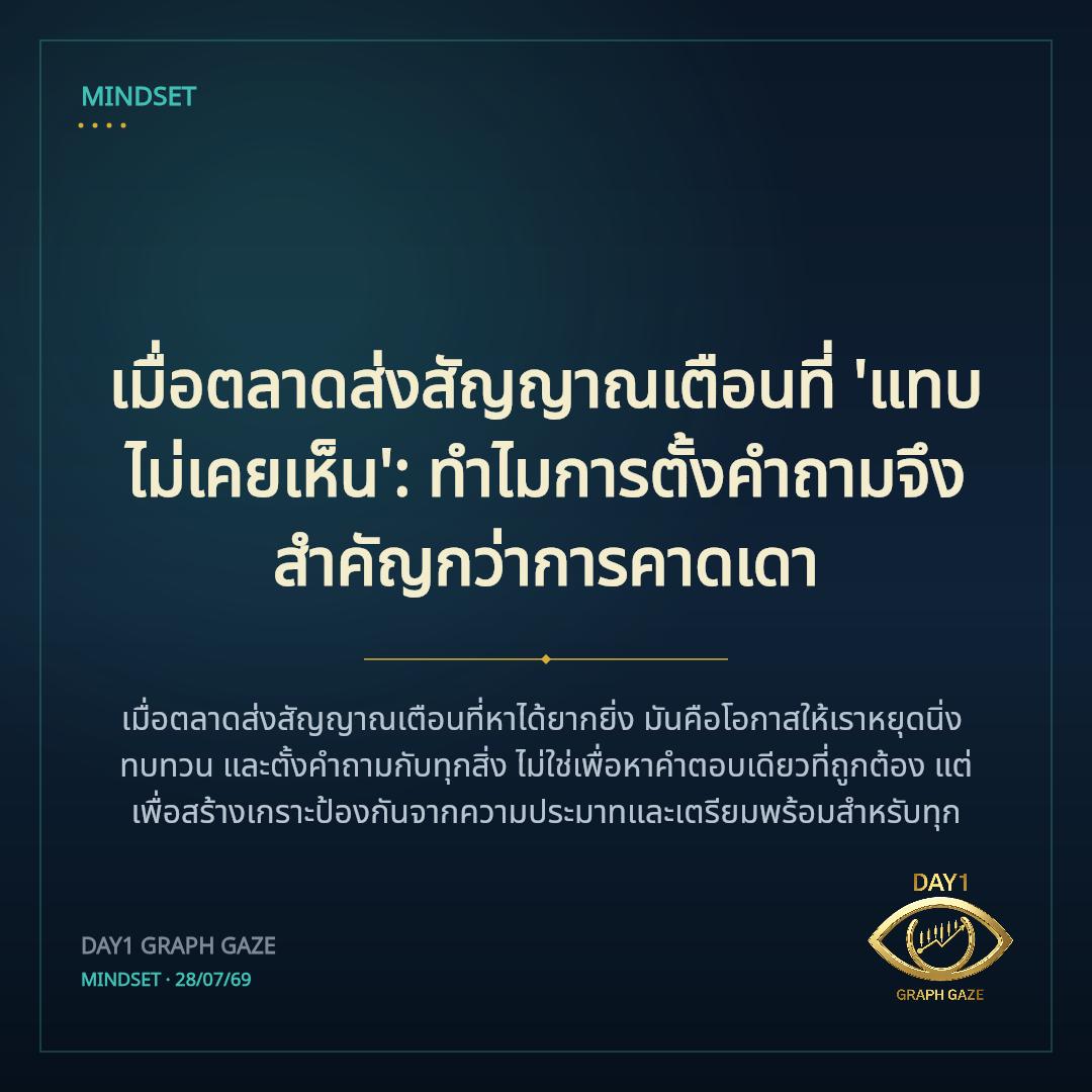 เมื่อตลาดส่งสัญญาณเตือนที่ 'แทบไม่เคยเห็น': ทำไมการตั้งคำถามจึงสำคัญกว่าการคาดเดา