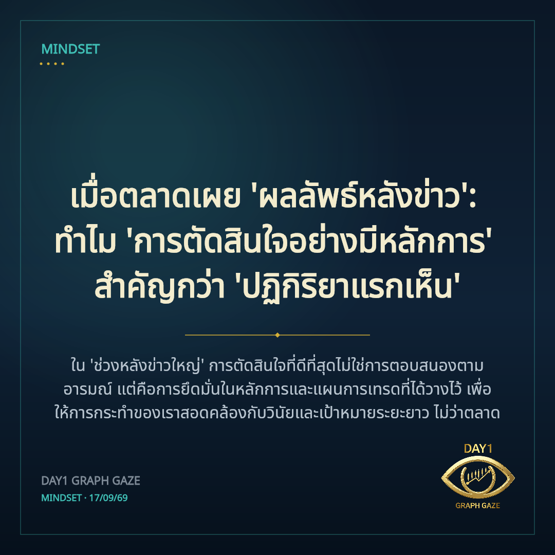 เมื่อตลาดเผย 'ผลลัพธ์หลังข่าว': ทำไม 'การตัดสินใจอย่างมีหลักการ' สำคัญกว่า 'ปฏิกิริยาแรกเห็น'