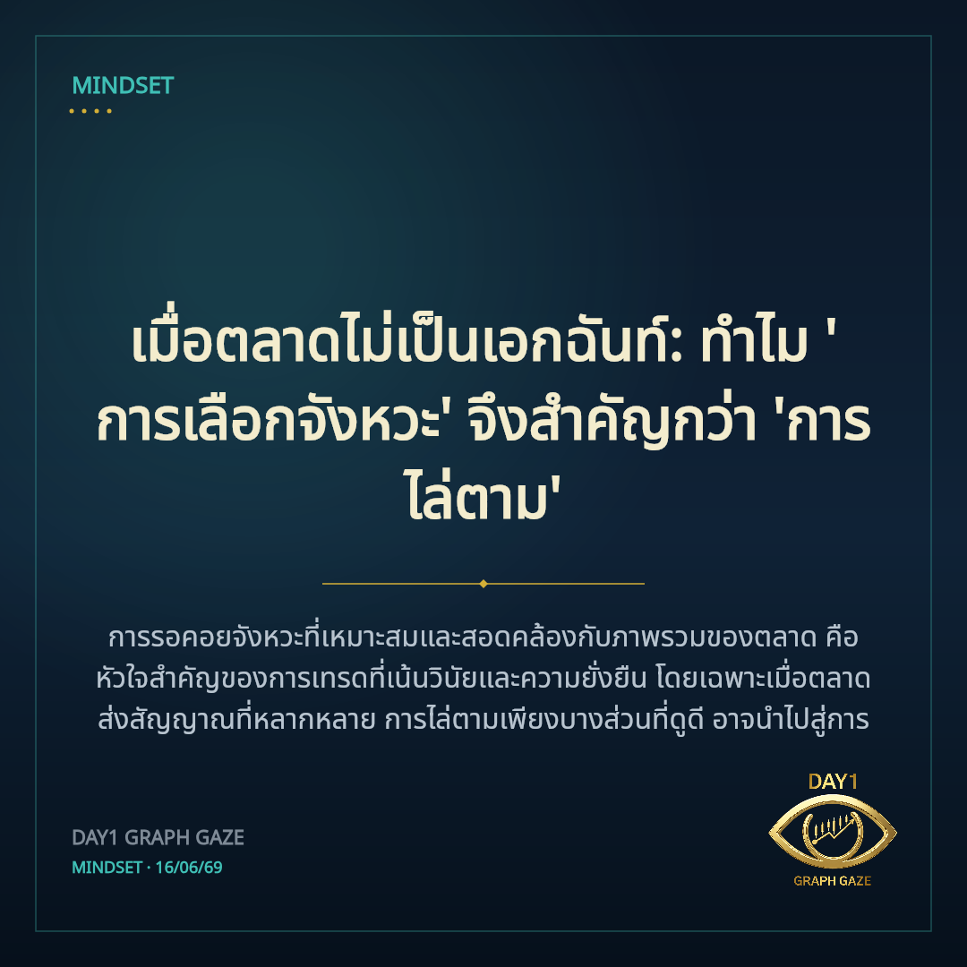เมื่อตลาดไม่เป็นเอกฉันท์: ทำไม 'การเลือกจังหวะ' จึงสำคัญกว่า 'การไล่ตาม'