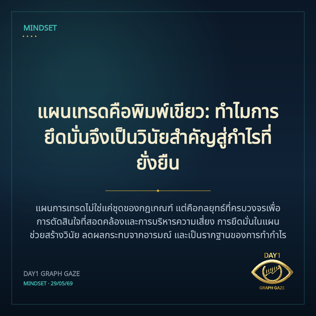 แผนเทรดคือพิมพ์เขียว: ทำไมการยึดมั่นจึงเป็นวินัยสำคัญสู่กำไรที่ยั่งยืน